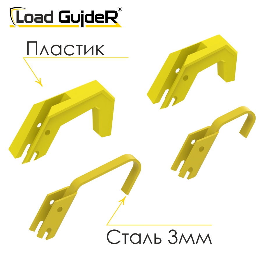 Инструмент безопасности для ГПР Load GuideR TM STLG 250